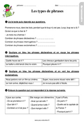 Les types de phrases – Ce1 – Étude de la langue – Exercices avec la correction - PDF à imprimer