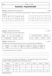 Tableau de proportionnalité - 5ème - Evaluation - PDF à imprimer