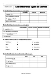 Les différents types de verbes – 5ème – Exercices avec les corrigés - PDF à imprimer