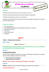 La phrase – Ce1 – Étude de la langue – Fiche de préparation - PDF à imprimer