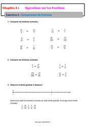 Comparaison de fractions – 5ème – Révisions – Exercices avec correction - PDF à imprimer