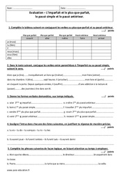 Temps composés - 4ème - Evaluation  - PDF à imprimer