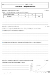 Proportionnalité - 4ème - Evaluation avec le corrigé - PDF à imprimer