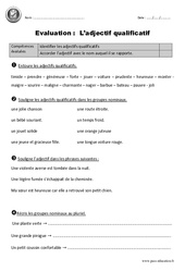 Adjectifs qualificatifs - Ce1 - Evaluation - Bilan - PDF à imprimer