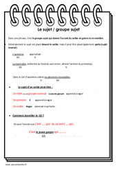 Sujet - Cm1 - Leçon - PDF gratuit à imprimer