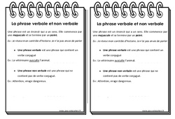 Phrase verbale - Phrase non verbale - Cm2 - Leçon <small style='color:inherit;'>(téléchargement gratuit)</small>