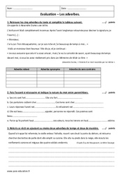 Adverbes - 4ème - Contrôle  - PDF à imprimer