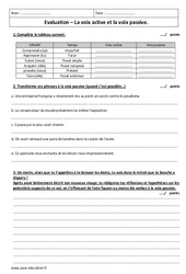 Voix passive - Voix active - 4ème - Evaluation  - PDF à imprimer