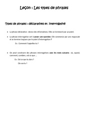 Types de phrases - Ce1 - Leçon - PDF gratuit à imprimer