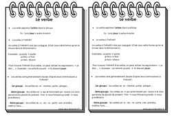 Verbe - Ce2 - Leçon à imprimer