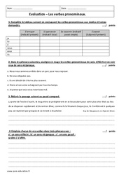 Verbes pronominaux - 4ème - Contrôle  - PDF à imprimer