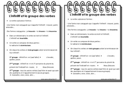 Infinitif - Groupe des verbes - Cm2 - Leçon - PDF gratuit à imprimer