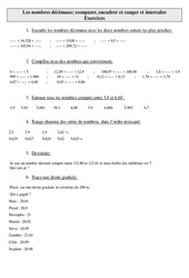 Nombres décimaux - comparer, encadrer et ranger et intercaler – Cm2 – Exercices – Numération – Cycle 3 - PDF à imprimer