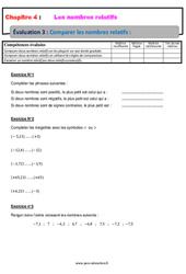 Comparer les nombres relatifs – 5ème – Evaluation, bilan, contrôle avec la correction - PDF à imprimer