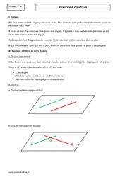 Positions relatives - Terminale - Cours - PDF à imprimer