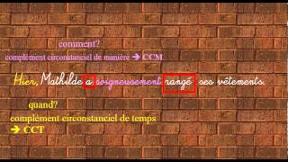 Vidéo Compléments circonstanciels - Cm1 - Classe inversée - Cycle 3