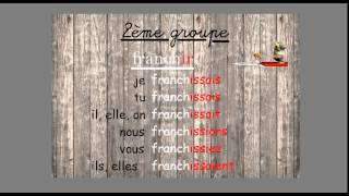 Imparfait de l’indicatif - Cm1 - Classe inversée - Cycle 3