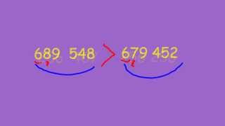 Comparer et ranger les nombres jusqu’au million - Cm1 - Classe inversée - Cycle 3
