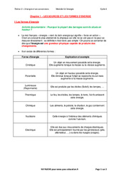 Les sources et les formes d'énergies - 5ème - Cours - PDF à imprimer