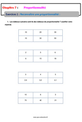 Reconnaître la proportionnalité - 5ème - Exercices avec correction - PDF à imprimer