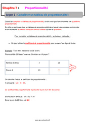 Compléter un tableau de proportionnalité – 5ème – Cours - PDF à imprimer