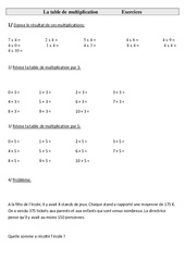 Table de multiplication - Ce2 - Exercices