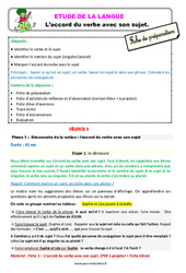 L'accord du verbe avec son sujet pour le Ce1 – Étude de la langue – Fiche de préparation - PDF à imprimer