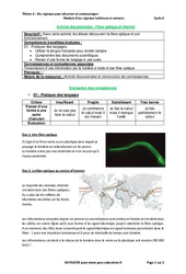 Fibre optique et Internet – 3ème – Activité documentaire avec les corrections - PDF à imprimer