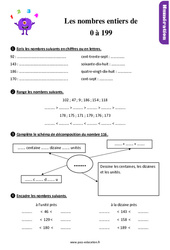 Les nombres de 0 à 199 au Ce1 - Exercices, révisions - PDF à imprimer
