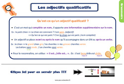 L'adjectif qualificatif - CE2 - Leçon, trace écrite - PDF gratuit à imprimer