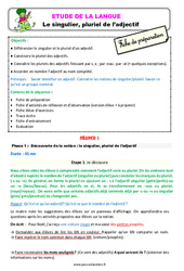 Le singulier, pluriel de l’adjectif – Ce1 – Étude de la langue – Fiche de préparation - PDF à imprimer
