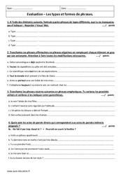 Types et formes de phrases - 3ème - Contrôle  - PDF à imprimer