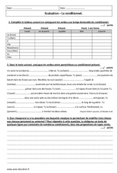 Conditionnel - 3ème - Contrôle  - PDF à imprimer