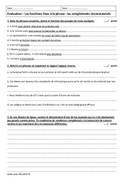 Fonctions liées à la phrase - 3ème - Evaluation sur les compléments circonstanciels - PDF à imprimer