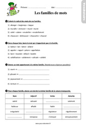 Les familles de mots – Ce2 – Étude de la langue – Exercices avec les corrigés - PDF à imprimer