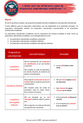 Quels sont les différents types de propositions subordonnées complétives ? – CRPE 2024 - PDF à imprimer