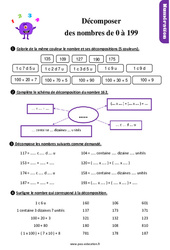 Décomposer des nombres de 0 à 199 au Ce1 - Exercices, révisions - PDF à imprimer