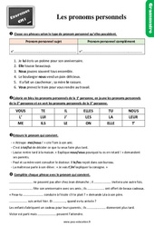 Les pronoms personnels - Cm1 - Exercices, révisions - PDF à imprimer