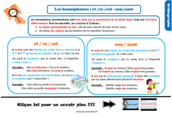 Les homophones : et /es /est - son/sont au Cm1 - Leçon, trace écrite - PDF gratuit à imprimer