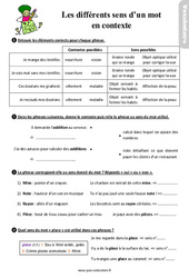 Le sens d’un mot en contexte – Ce2 – Étude de la langue – Exercices avec les corrigés - PDF à imprimer