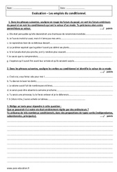 Conditionnel - 3ème - Evaluation sur les emplois - PDF à imprimer