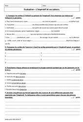 Valeurs de l'impératif - 3ème - Evaluation - PDF à imprimer