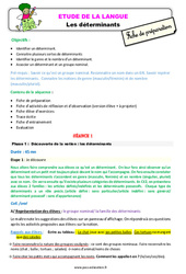 Les déterminants – Ce2 – Étude de la langue – Fiche de préparation - PDF à imprimer