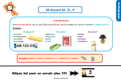M devant m, b, p au Cm1 - Leçon, trace écrite <small style='color:inherit;'>(téléchargement gratuit)</small>