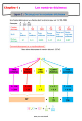Décomposer les nombres décimaux - 6ème - Séquence complète - PDF à imprimer