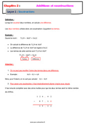 Soustraction des nombres décimaux - 6ème - Séquence complète - PDF à imprimer