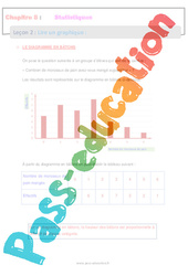 Lire un graphique – 5ème – Statistiques – Séquence complète - PDF à imprimer