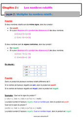 Multiplier les nombres relatifs - 4ème - Cours - PDF à imprimer