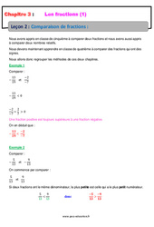 Comparaisons de fractions - 4ème - Cours