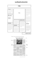 Article de presse  – Leçon – Cm1 - Cm2 – Ecriture - Rédaction – Cycle 3 - PDF gratuit à imprimer